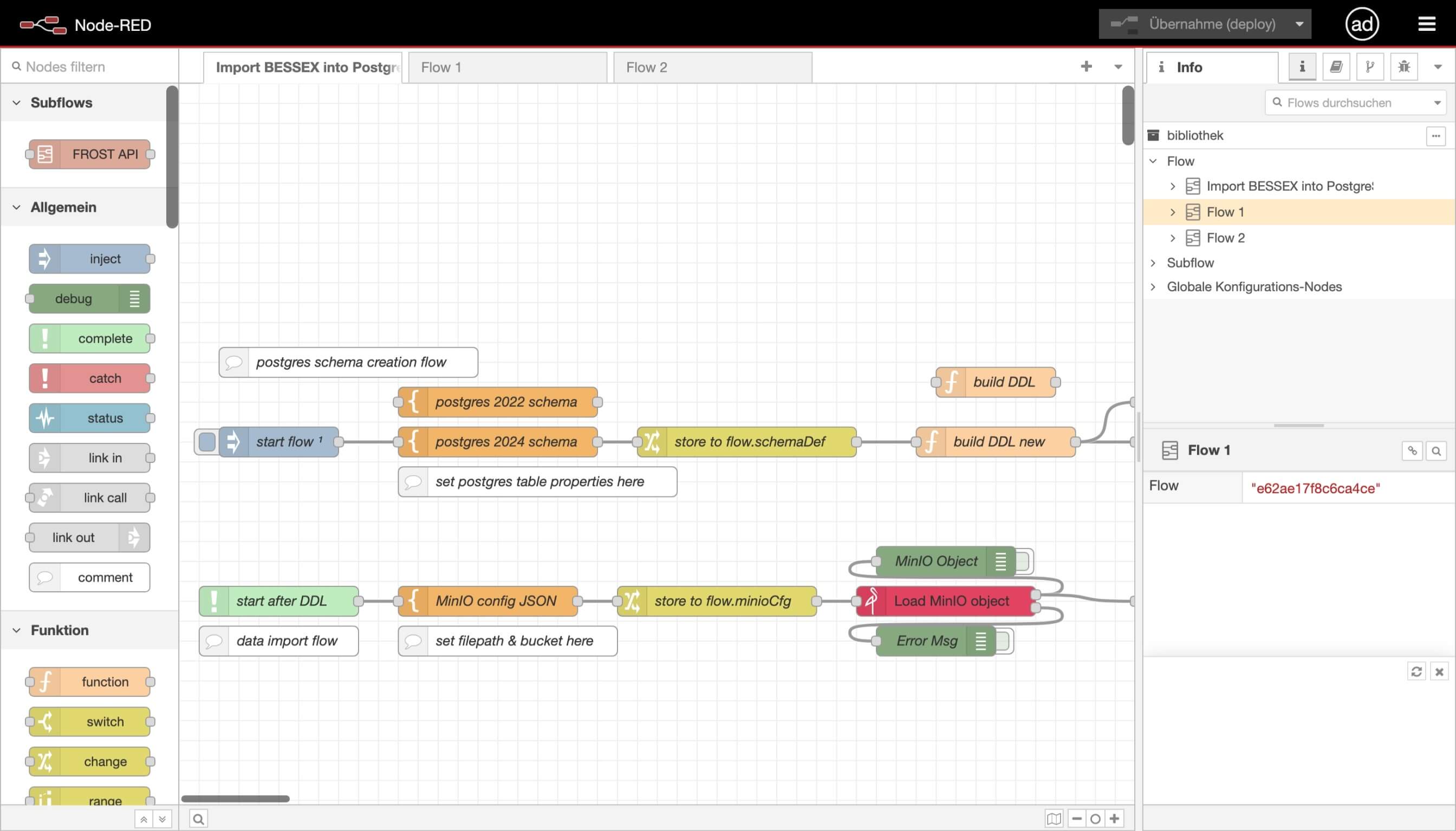Beispielflow in Node-Red